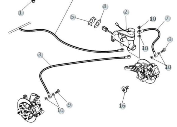 Bremsschlauch vorne rechts Microcar MGo2, M8, Due First